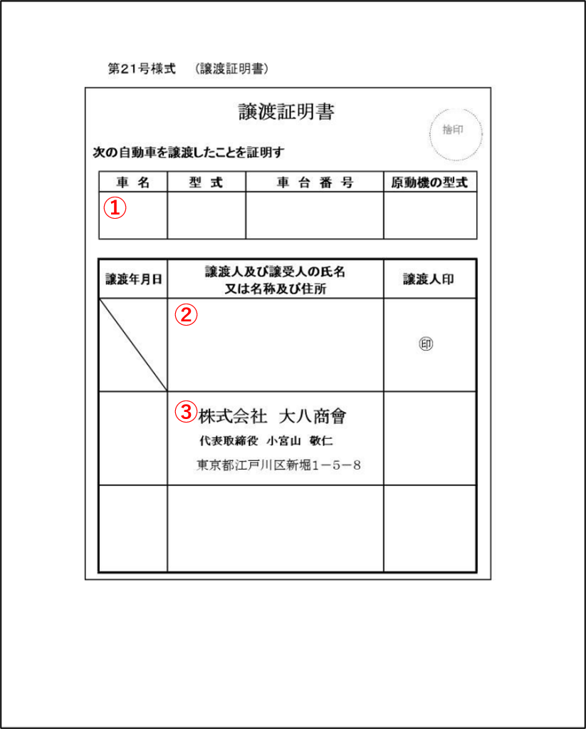 必要書類・手数料車庫証明センター福岡
