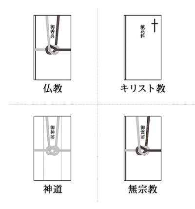 御花料 お花料 とは？相場や書き方、渡し方を解説！お花代との違いも解説 - 第三人生 〜寄り道の歩き方