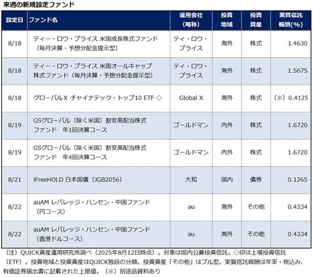 19分で名著 ブラックスワン 心理バイアスを理解し大暴落に備えよう