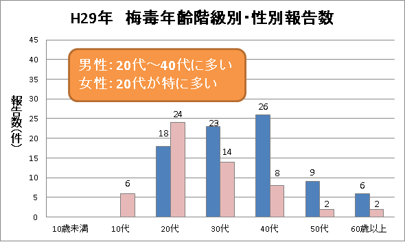 岐阜金津園・大垣・名古屋ソープを完全網羅～金津園ソープ徹底攻略～