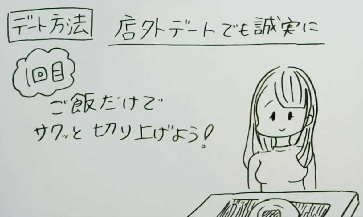 風俗嬢に店外デートが必要なのか？ | アラフォー女子からの大人の保健室！恋愛中毒、恋愛依存症のあなたのまま彼と最幸の最後の恋を叶えるレッスン！