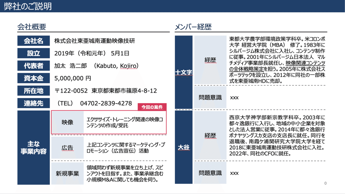 制作実績 相手に合わせた２通りの事業説明資料incdesign inc. インクデザイン株式会社