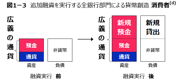 CARAN D'ACHE カランダッシュ 849プレミアム メカニカルペンシル0.5mmゴールドバー