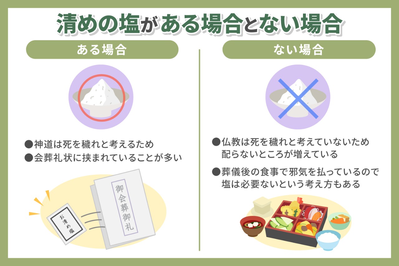 お清めの塩に食塩は使わない？お清めの塩の使い方や世界のお清めの儀式についても解説 | イキカタ