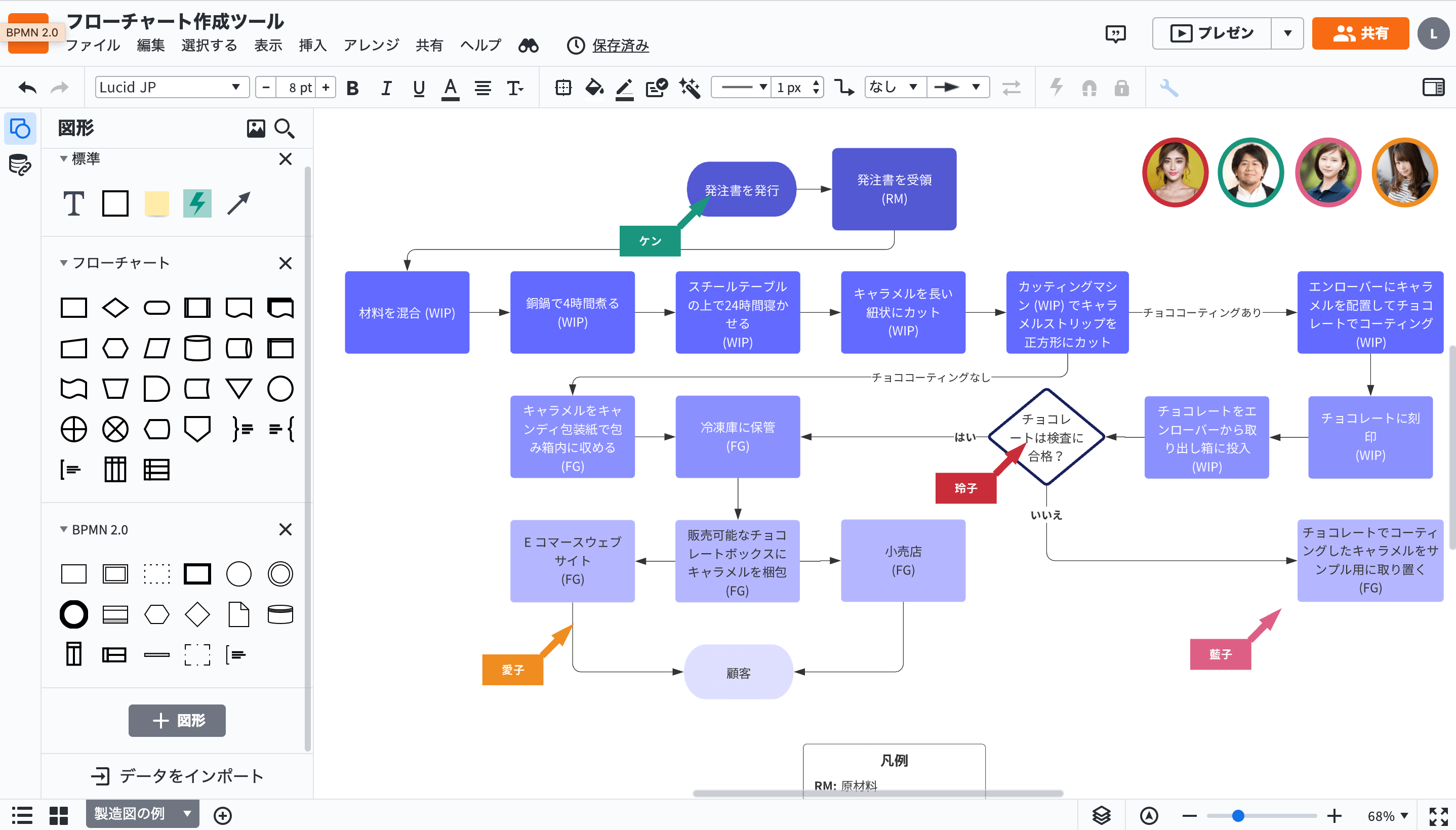 記憶データ？Stored data？知らない図形について調べてみる岩澤 樹 NPO業務Hack