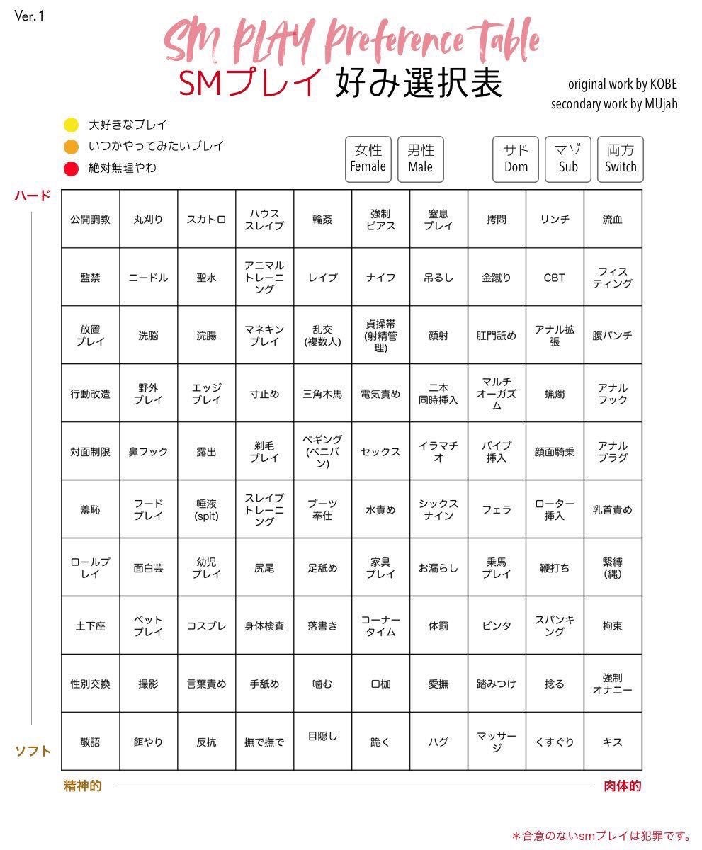 自分で首絞めやお尻叩いちゃうドM変態がSMプレイえっちの妄想でおまんこクチュクチュさせながらオナニー実演【輪廻憂】(おないちご) - FANZA同人