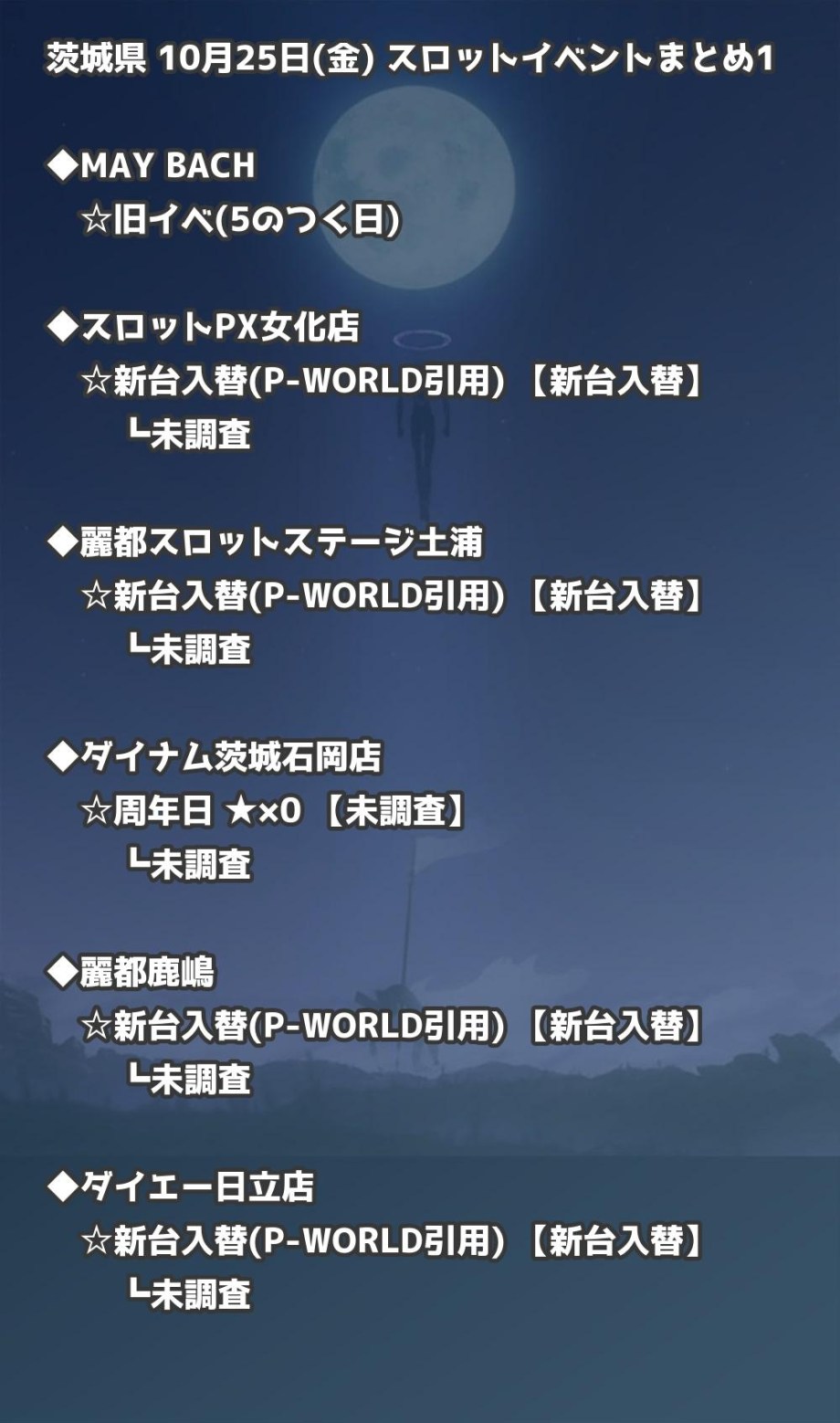 あつまる×スロパチ取材！！サラ番が平均差枚数+2,000枚OVERと好調！！AT/ART機種に見せ場があった！【麗都スロットステージ土浦店  4月10日】 | スロパチステーション