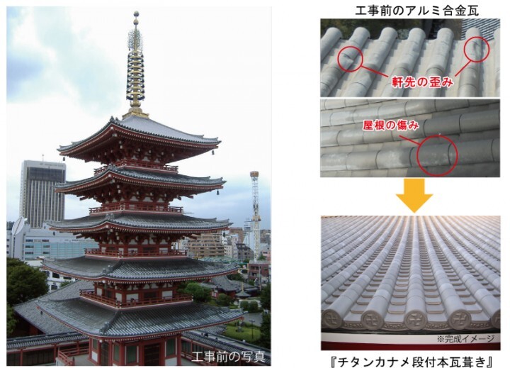 1000年以上長持ちする屋根建材としての「チタン」屋根材屋根と暮らしのスタイルマガジンRoofstyle ルーフスタイル