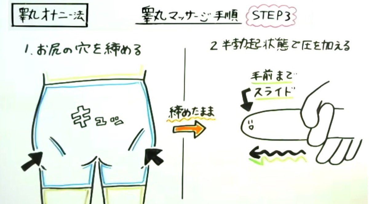 誰でも簡単にできる【睾丸マッサージ】のやり方を実践してみた☆ | ドライオーガズム研究部