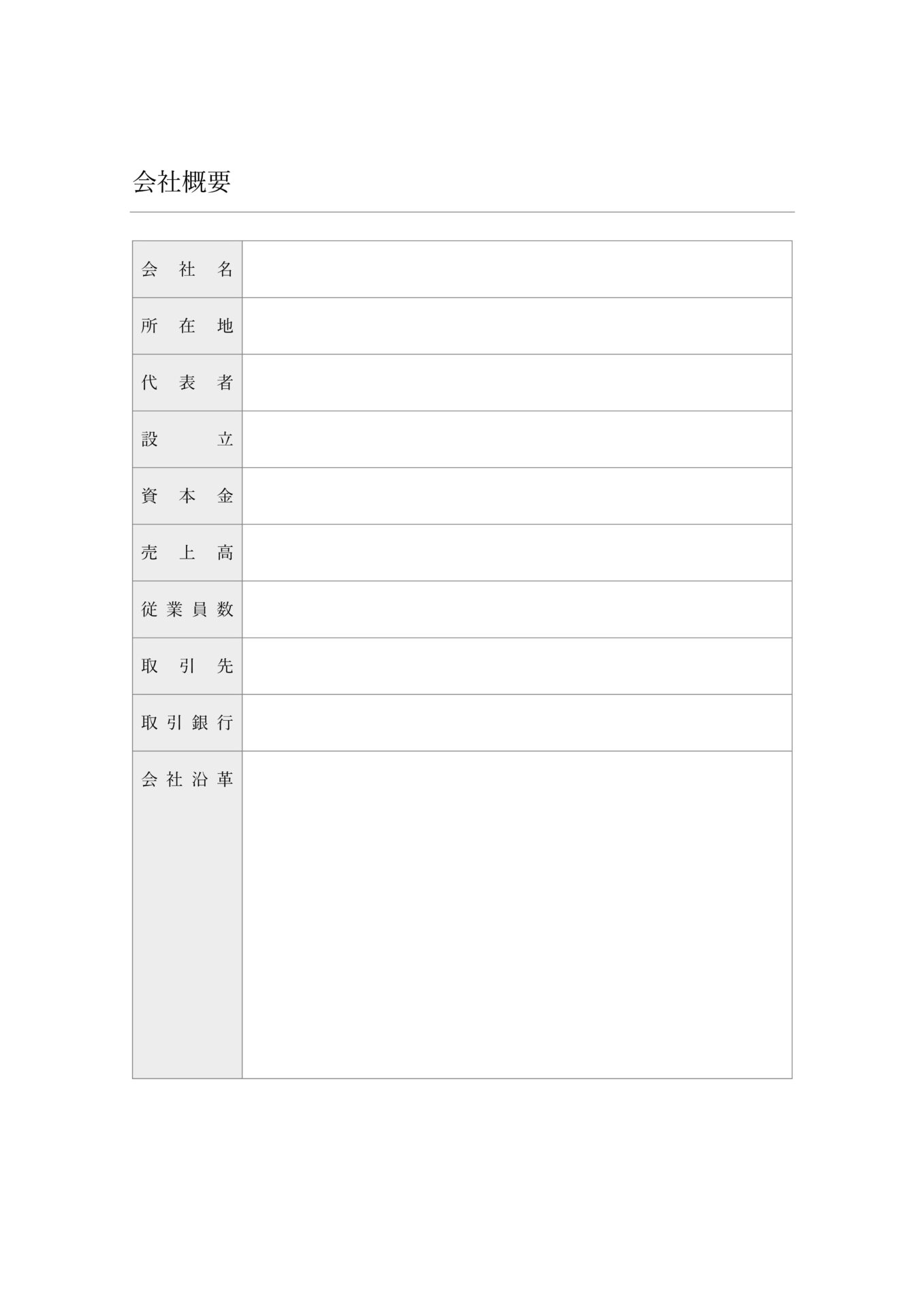 信頼される会社沿革の書き方 完全ガイド2025年版- 会社信用ドットコム