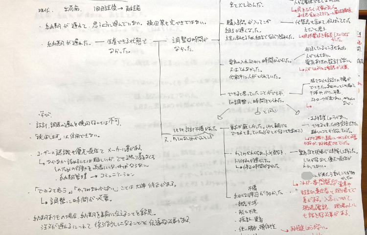 目標設定のコツとは？仕事や会社における具体例とフレームワークを解説
