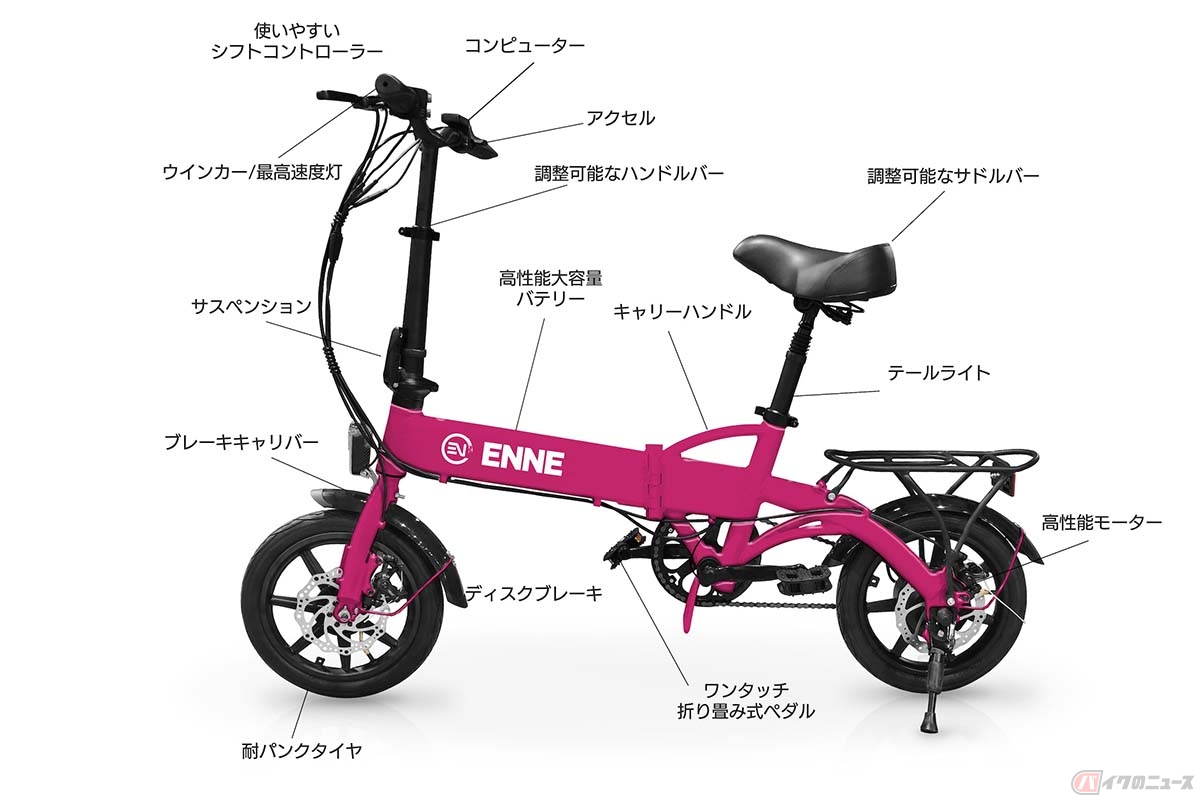 自家発電できる自転車 防災セレクトショップSEI SHOPで発電・蓄電グッズを試してみたトヨクモ防災タイムズ
