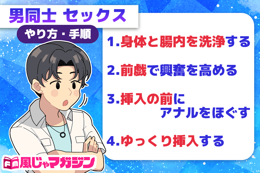 THE男の常識○変2 男同士のセックスが日常的な世界線 - 男の状態異常フェチ屋さん