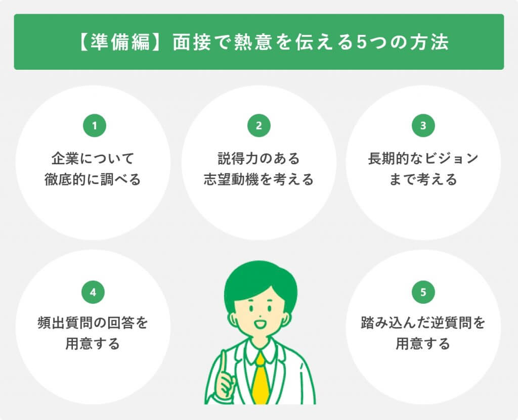 インターンシップの自己紹介で伝える項目とは？意気込みを見せるコツと例文新卒のスカウト型・オファー型就活ならdodaキャンパス