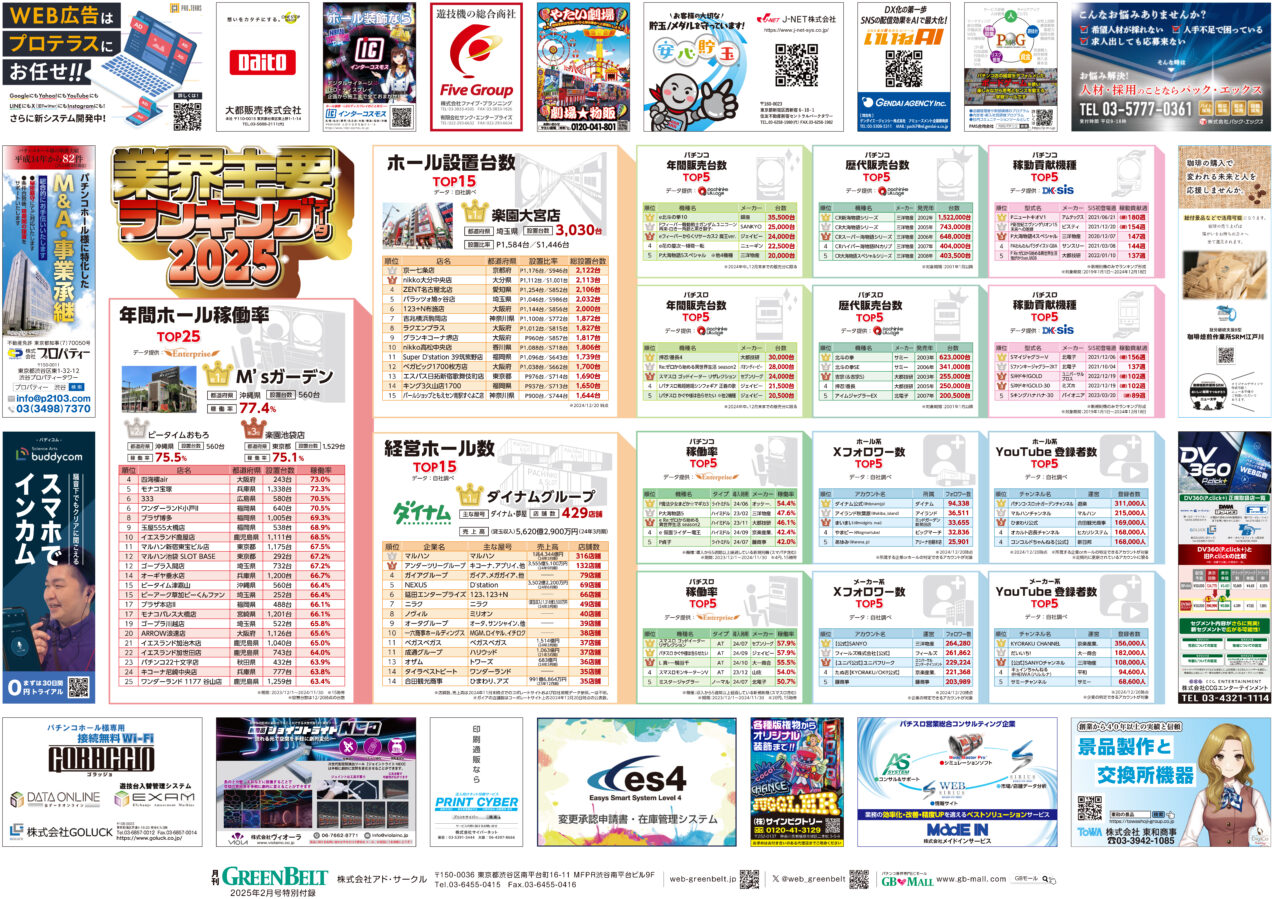 パチンコ新台レビュー 低評価率88％の超絶クソ台もあるが豊作の週に!? 2025年ベスト2