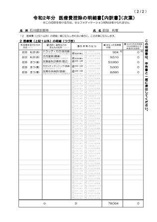 おまかせ医療費控除サポート4 ベクターPCショップ