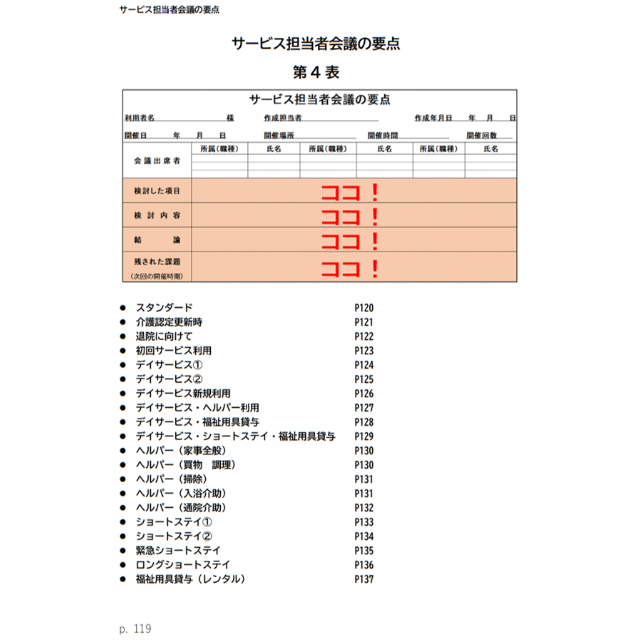 サービス担当者に対する照会 依頼 」の書き方・回答例３７パターン 訪問介護版ヘルパー会議室