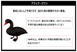 運用の新常識「ブラックスワン」とは富裕層の最上級を刺激する 「ゆかしメディア」