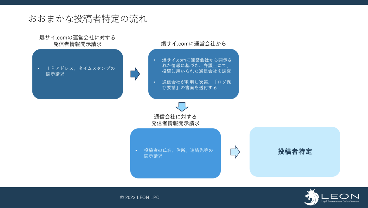 爆サイであだ名つけられてるパチカス3選