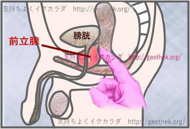 食材＆アイテム | 男のオナニー大図鑑