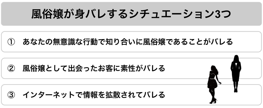 風俗の身バレ対策ちゃんとしてる？身バレに繋がる行動・対策まとめ｜ココミル