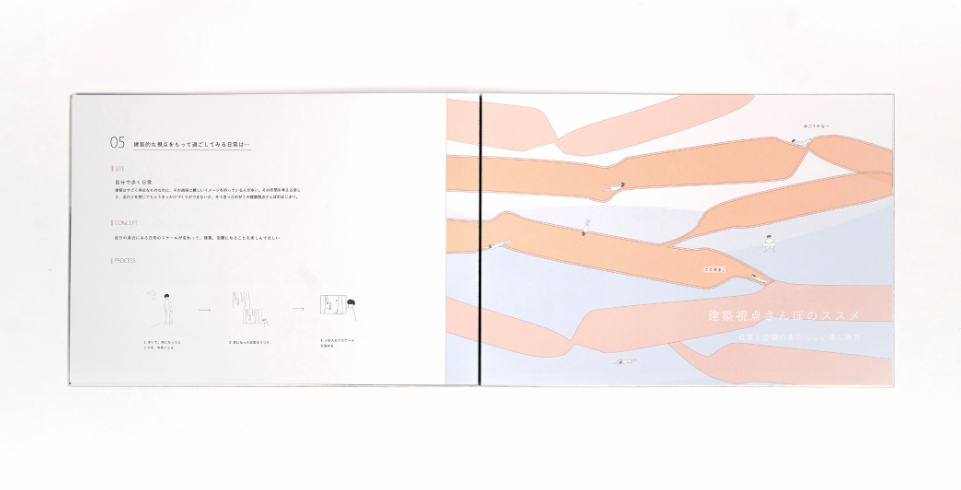 サイズ別！ポートフォリオ用のおすすめファイルまとめ