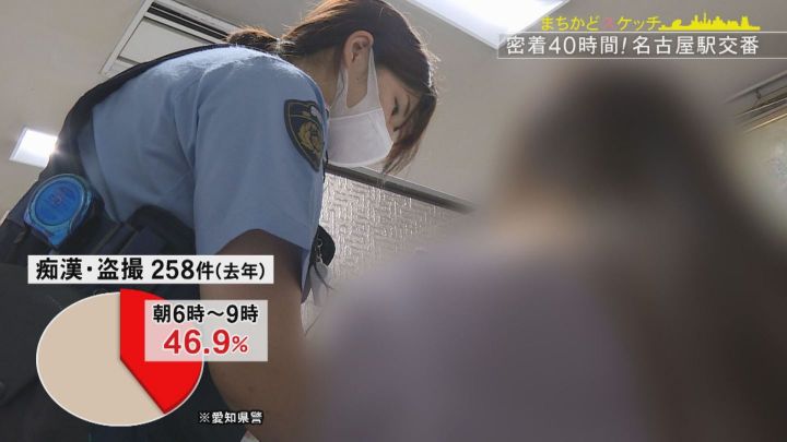 無言の抵抗では67%が行為続ける…列車内での「痴漢」撃退には明確な拒否を 有効な「声」が出るアプリも｜FNNプライムオンライン