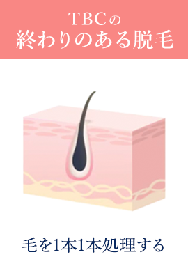 エステティックTBCの脱毛の口コミや評判を調査！効果や気になる料金など