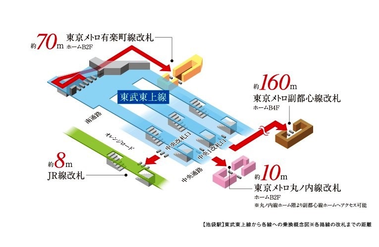 東京メトロ 池袋駅 20831-M25-94 駅看板・駅広告媒体一覧駅看板駅広告の駅看板検索君