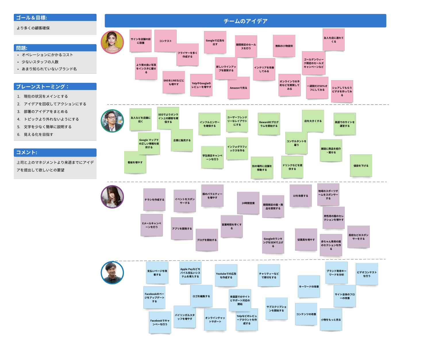 シラサギさん on X: 