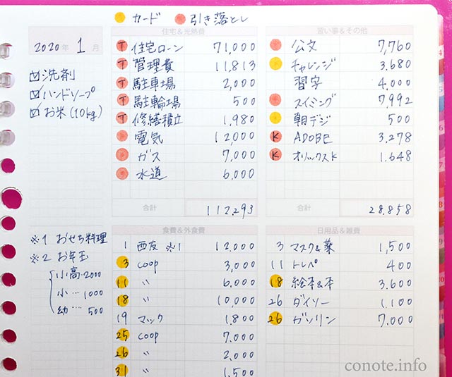 手書き家計簿で家計管理！ Canva無料ダウンロードnico designのブログ