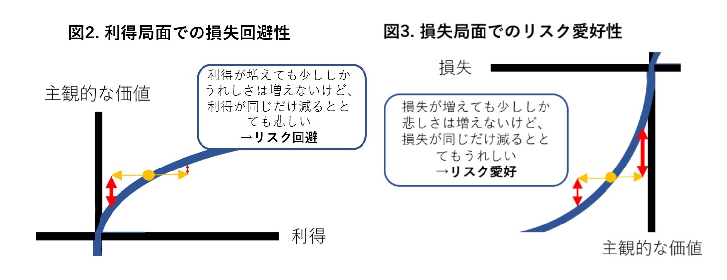 マーケティング情報メディア「助っ人マーケター byGMO」