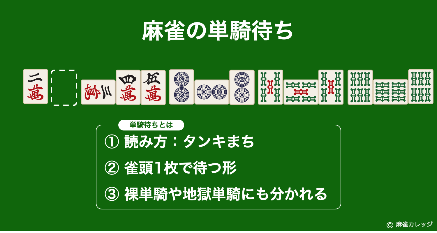 ヌードの歴史と意味を探ってみませんか？｜青野尚子の今週末見るべきアート | カーサ ブルータス Casa