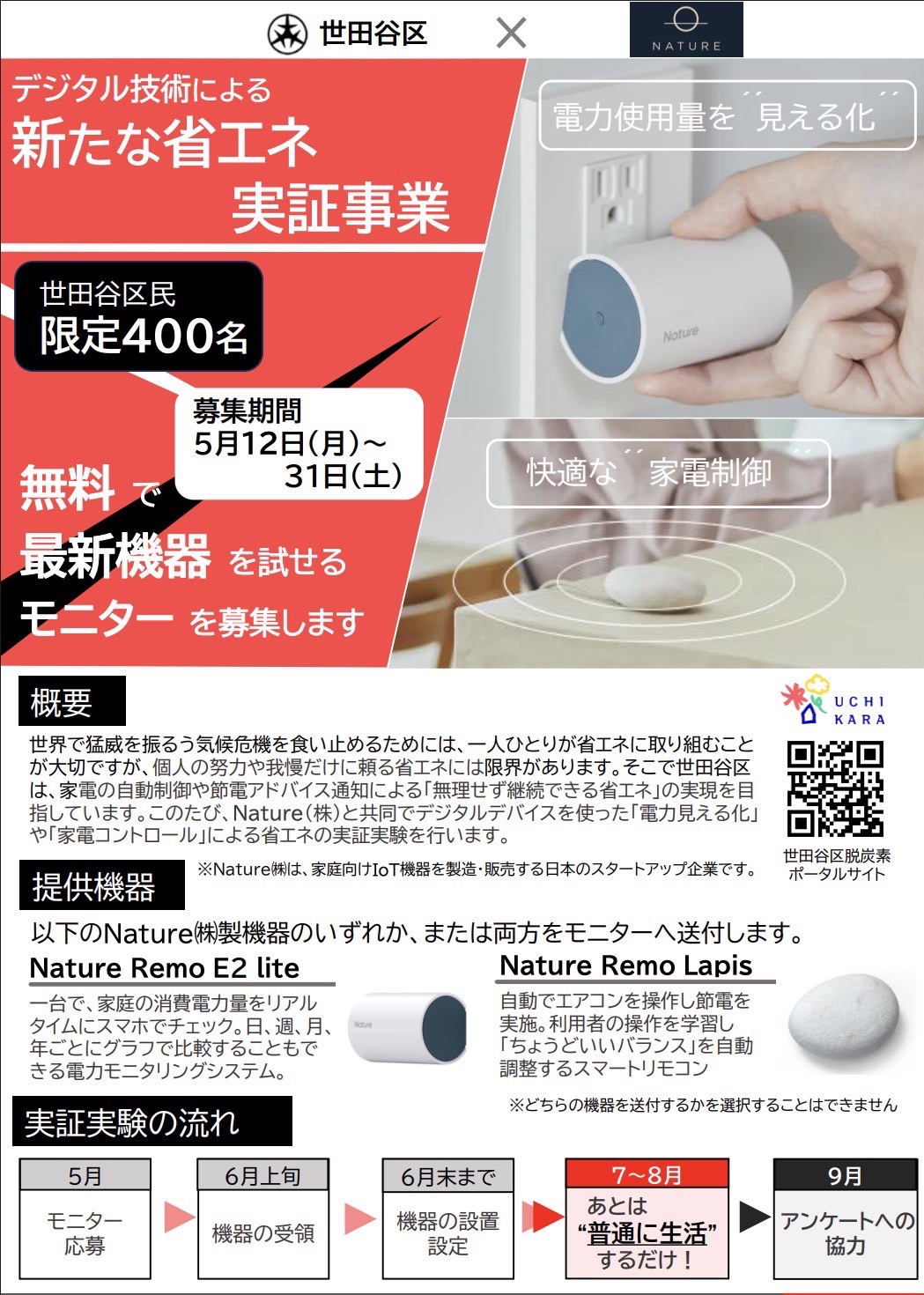 資料ダウンロードビデオリサーチ