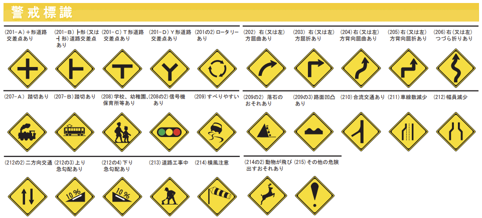 工事用看板 全55種類 社名入れ 全面反射 安全看板 工事標示板 注意看板 案内板 道路工事工事看板 550×1400 反射 自立式鉄枠付き