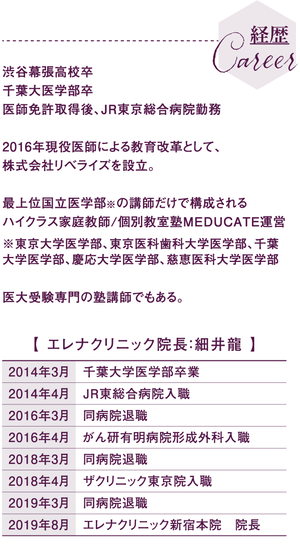 タテハナビル 5階 40坪（新宿/西新宿）の賃貸オフィス情報