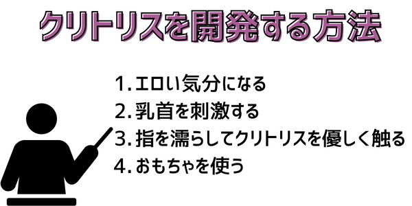 正しいクリトリスの触り方！過去イチの男と言わせる簡単テクも紹介｜駅ちか！風俗雑記帳