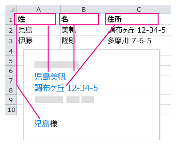 Wordで差し込み印刷 ～Excel エクセル 2016,2013技