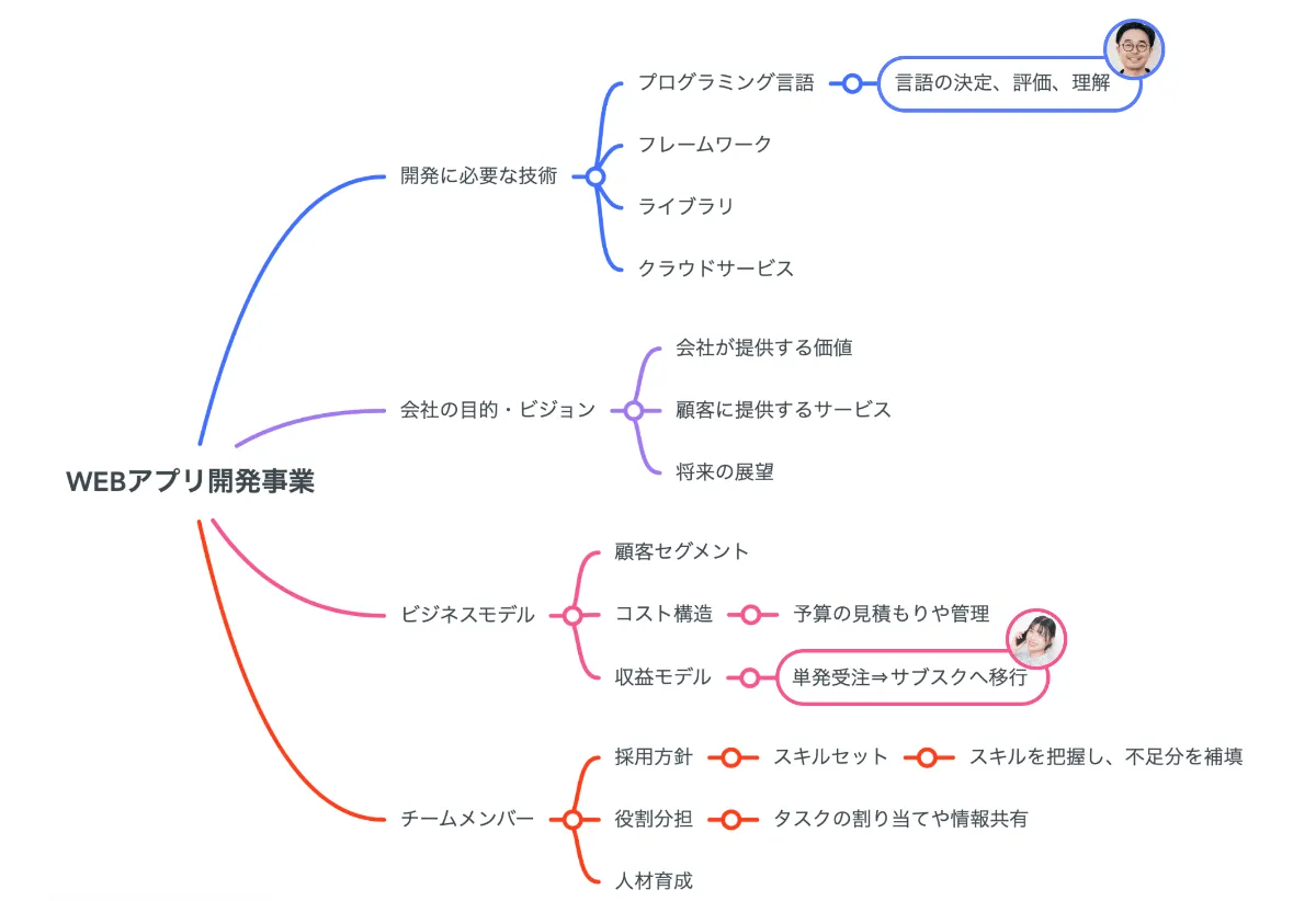 2025年最新版 スマホ副業は危険？詐欺の手口・見分け方・相談先をわかりやすく解説！シェアフルマガジンスキマバイト・単発バイト・短期バイト情報が充実！超レアなスキマバイトや体験談も満載