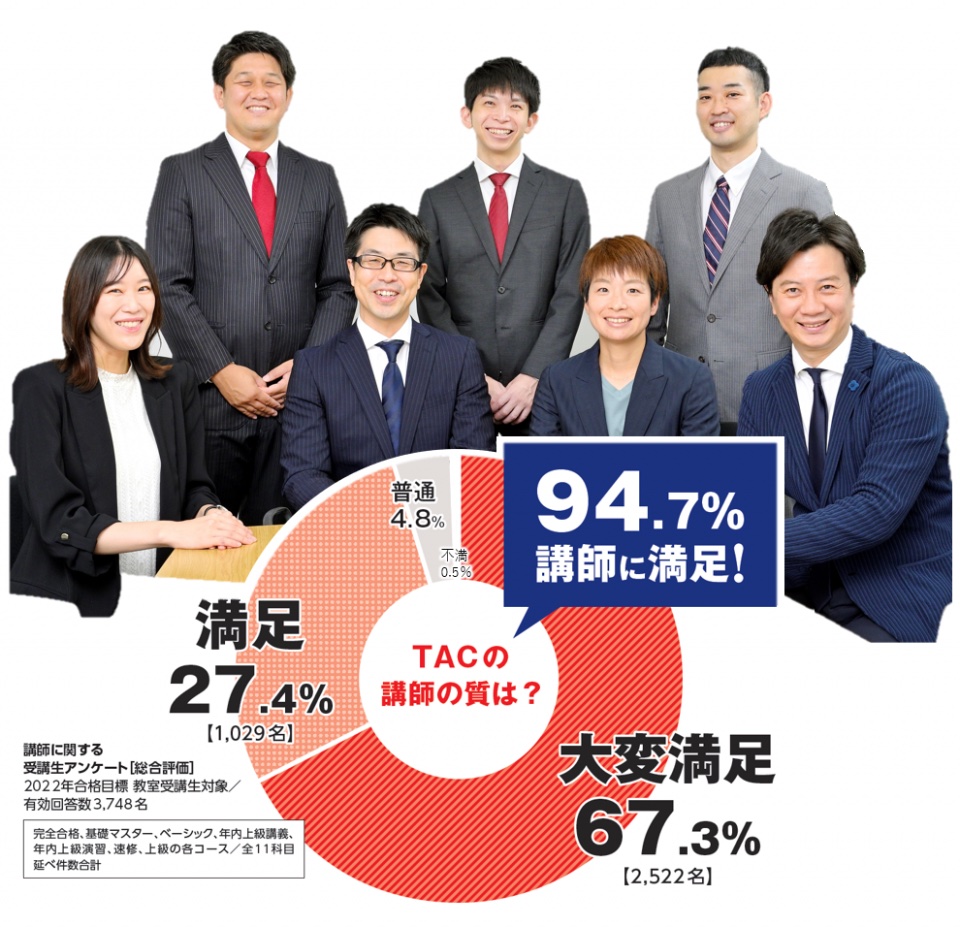 資格の大原 税理士 on X: 