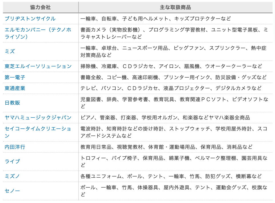 ウェブベルマーク webbellmark Official Brand AssetsBrandfolder