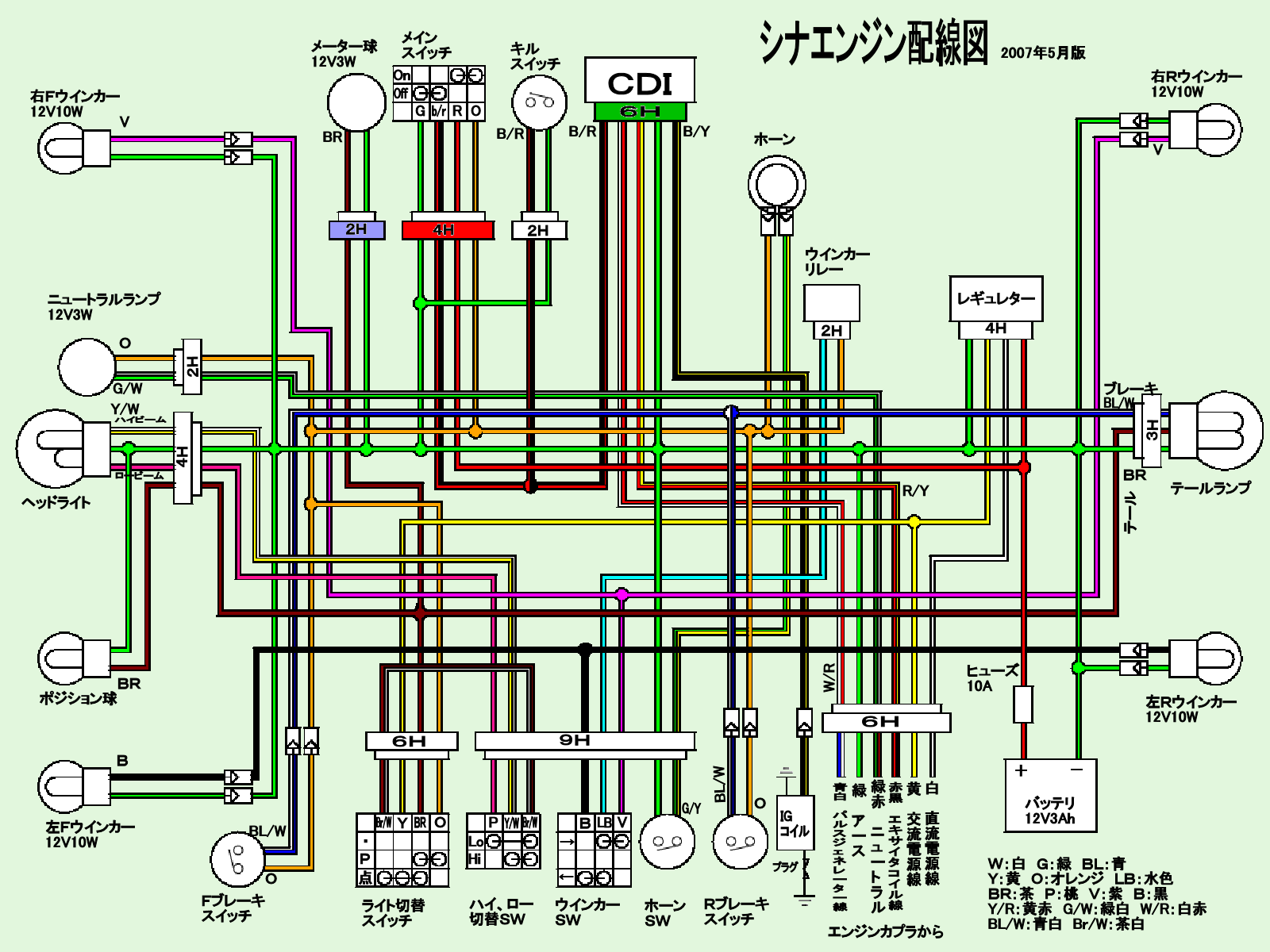 こんにちわ♪ c100の前に通常の配線図描いたので、今回はレギュレータレクチファイアーで12v化の配線図を描くのに挑戦しました ＾ω＾変更した部分は紫色にしていますが、わかりにくければ申し訳ありません 電気関係の知識が全然無くて勉強中ですので間違えてたたらご