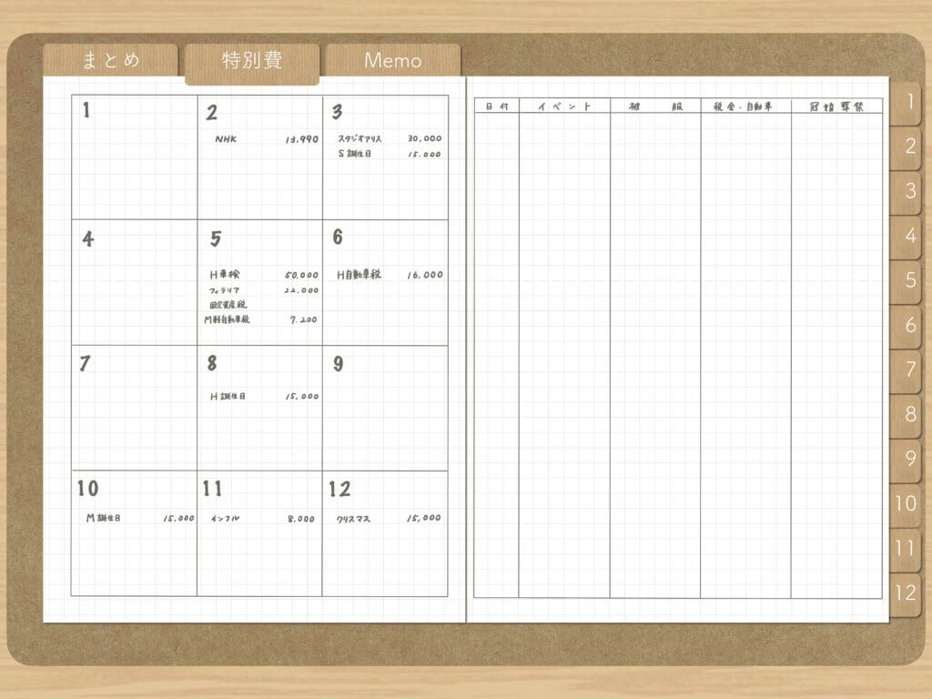 家計簿はアプリと手書きどっちがいい？違い・向いている人・併用テク完全ガイド - 暮らしの知恵メモ