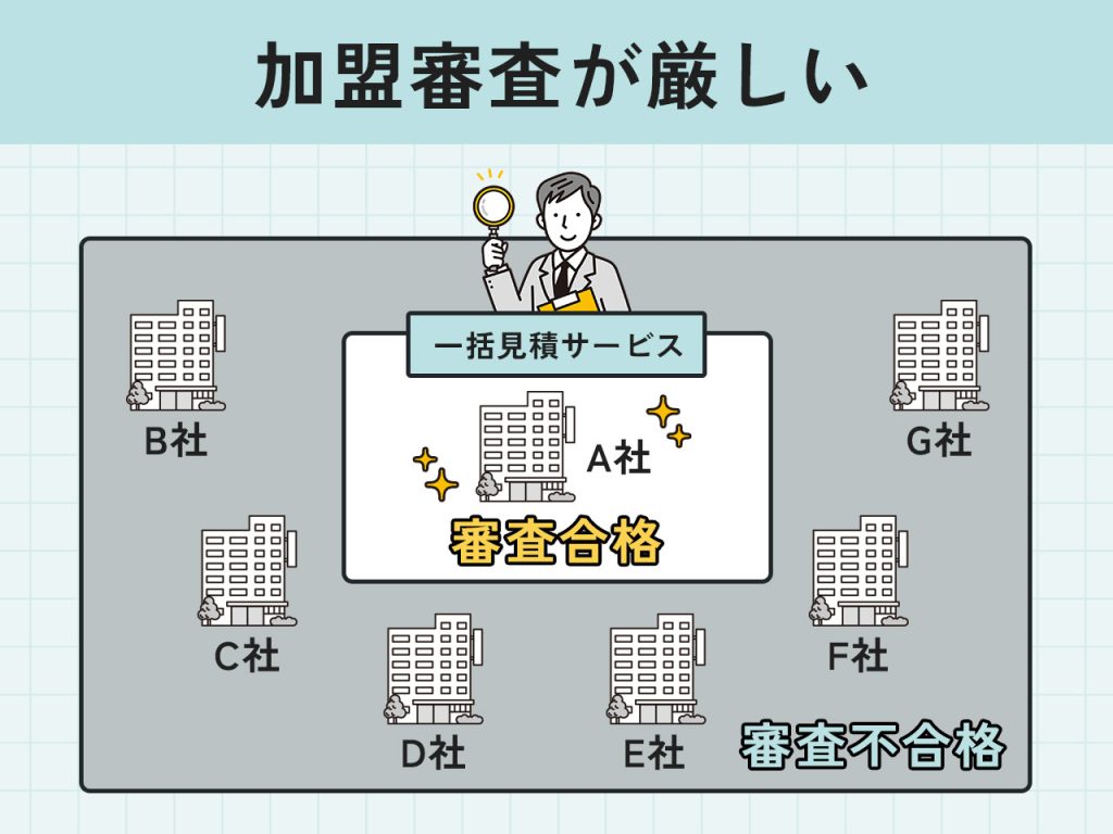外壁塗装パートナーズの評判は？悪い口コミと加盟店・手数料の真実リフォームのマニュアル