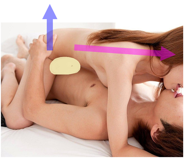 騎乗位の動き方のコツ！気持ちいい腰の動かし方 - 夜の保健室
