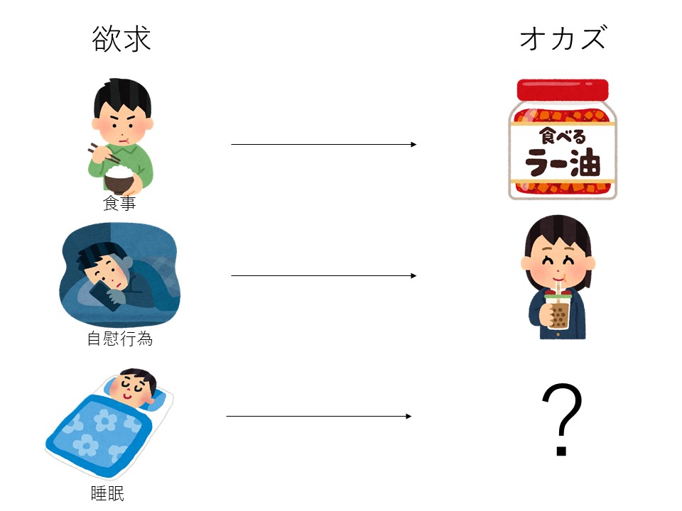 寝る前、夜オナニーの効果！快眠のメリット - 夜の保健室