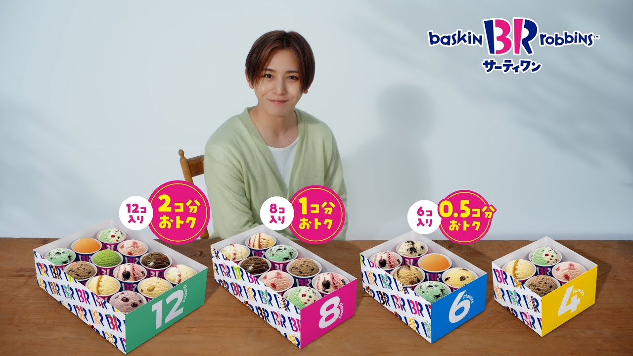 20210427 サーティワンに関する予想 - 邦秋の、ギャラリー「個と場」