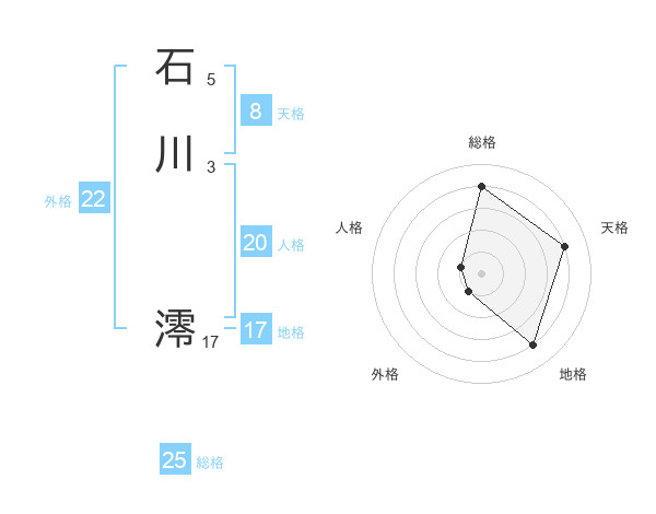 私、脅○されてます 星空もあ 星空もあ 無料サンプル動画あり