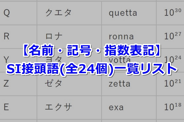 お金 円 マーク書き方TikTok