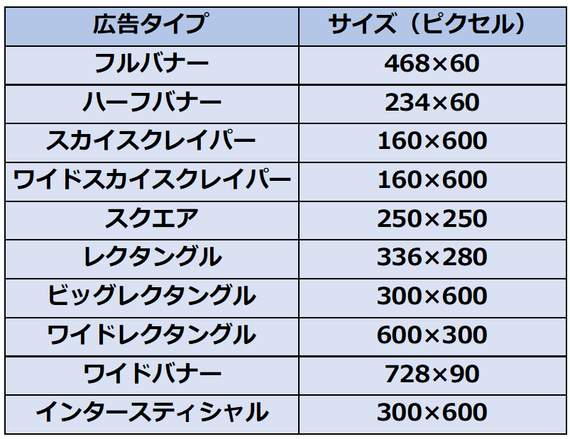 オンラインセミナー用のバナーの作り方は？集客に効果のあるデザインやよくある失敗例を解説！StockSun株式会社